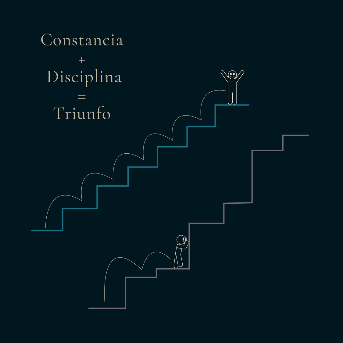 La Disciplina y el 2024